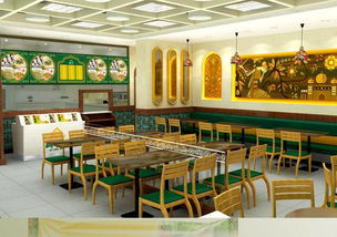 餐飲加盟 到底是致富捷徑還是致命陷阱