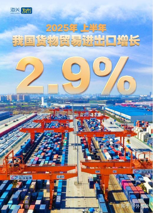 2025年上半年我國貨物貿易 出口穩步增長，內需成核心支柱引擎